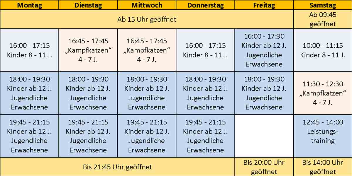 Website ZeitenTabelle